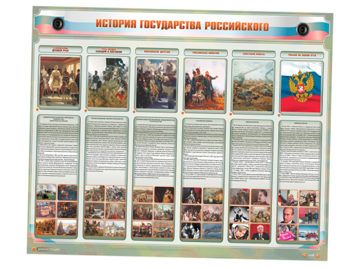 Интерактивный электрифицированный стенд "История государства Российского"