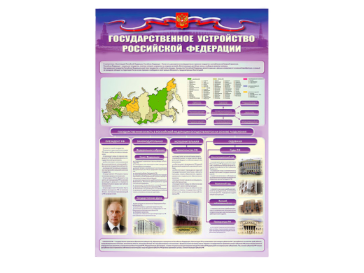 Стенд "Государственное устройство Российской Федерации"