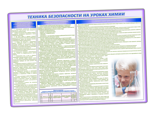 Стенд-уголок "Техника безопасности на уроках химии"