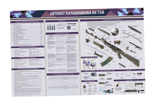 Стенд "Автомат Калашникова АК-74М"