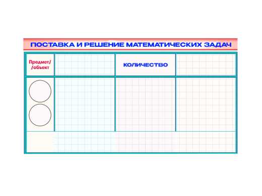 Фрагмент (демонстрационный) маркерный "Постановка и решение математических задач" + комплект тематических магнитов КМ-6
